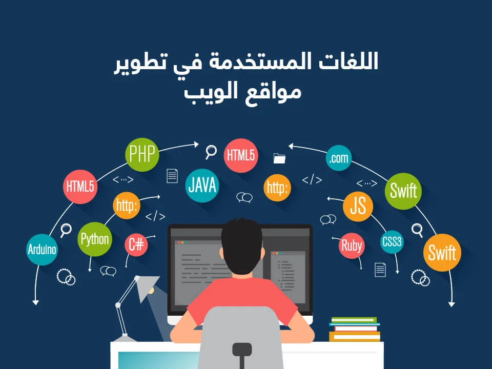 شركة إنشاء مواقع الكترونية في مصر 01067439828