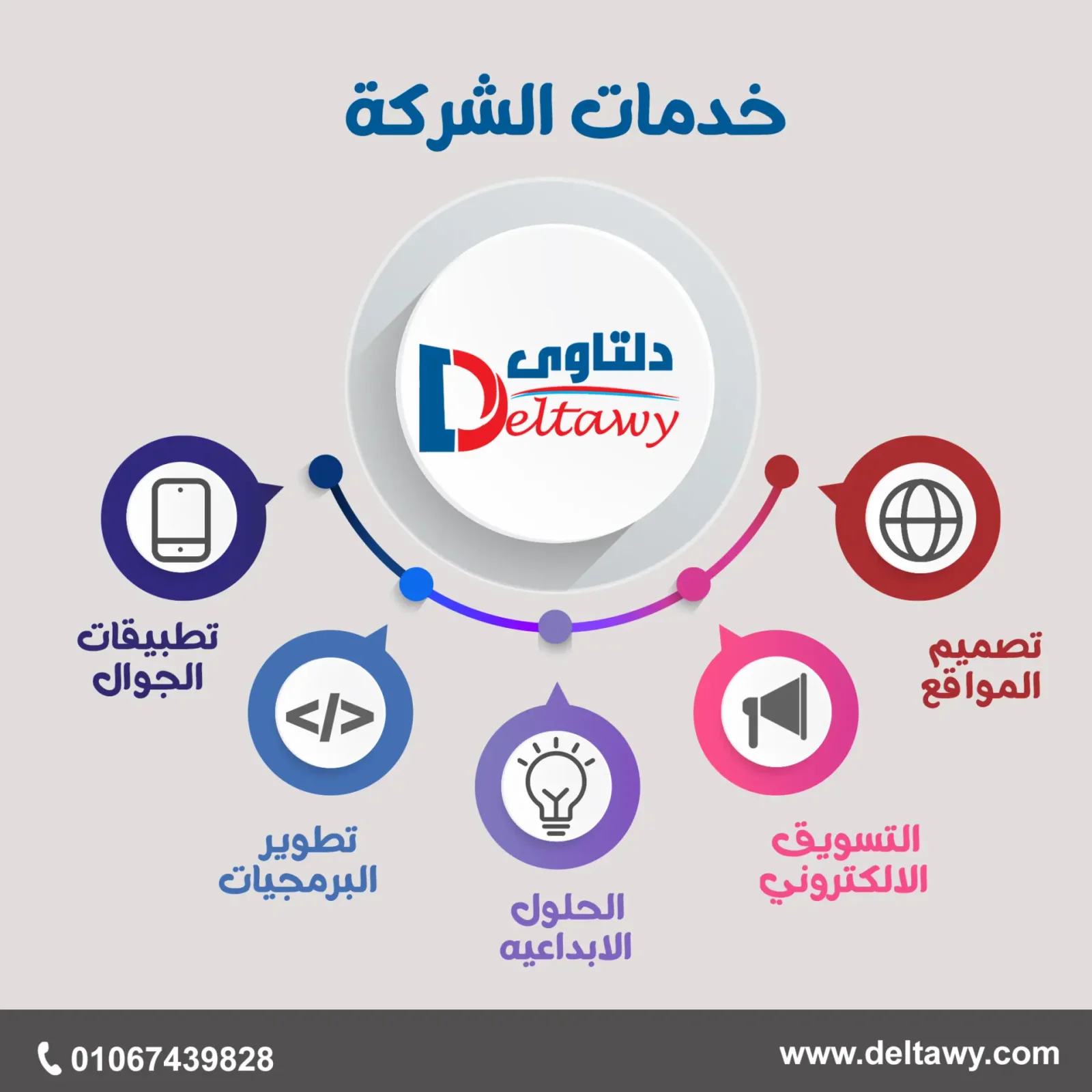 خدمة السيو